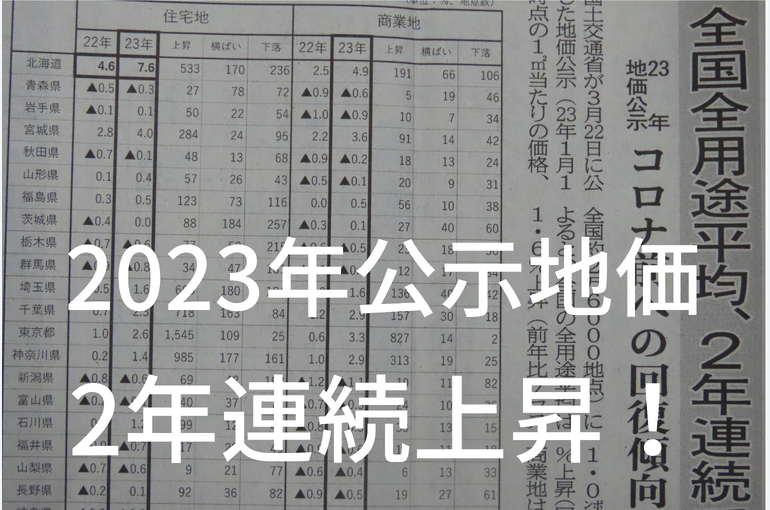 2023年公示地価 (1)